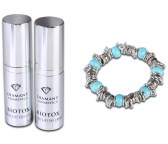 BIOTOX Express Lift Set